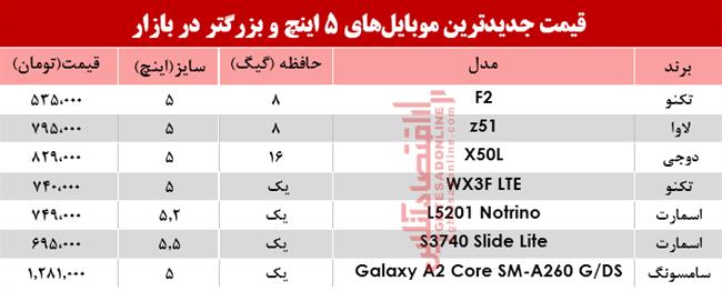 موبایل 5 اینچ و بزرگتر