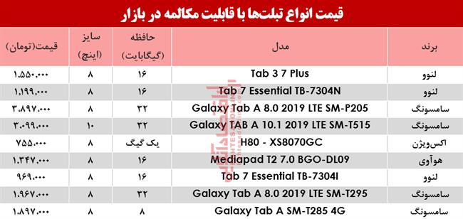 تبلت مکالمه