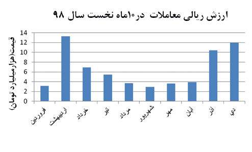 Taadol-13-3