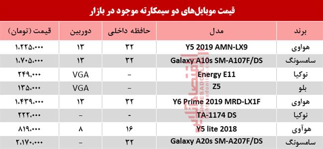 موبایل دو سیمکارت