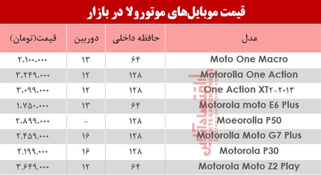 موبایل موتورولا