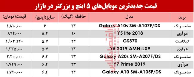 موبایل 5 اینچ و بزرگتر