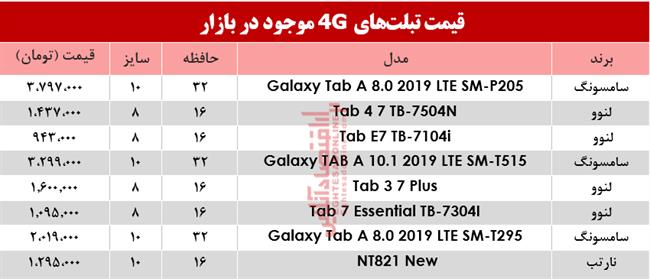 تبلت 4 جی