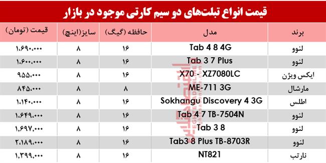 تبلت دوسیمکارت