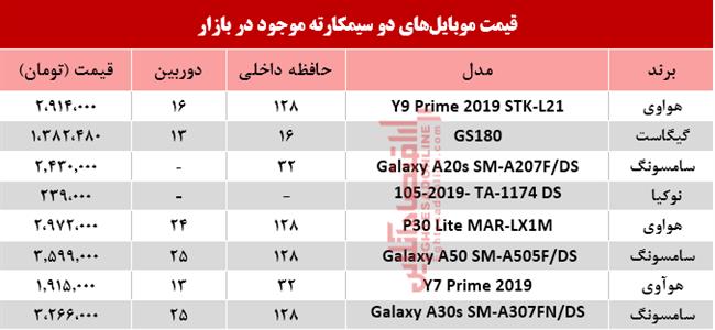 موبایل دوسیمکارت