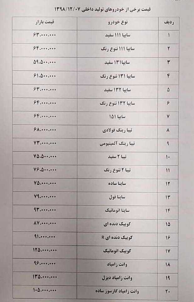 سراتو 405 میلیون تومان شد