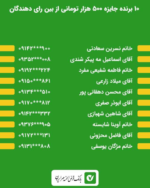 اسامی برندگان مسابقه انتخاب اسم همراه بانک مهر ایران