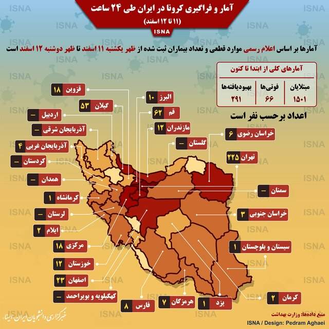 اینفوگرافیک: آمار کرونا در ایران طی 24 ساعت تا 12 اسفند