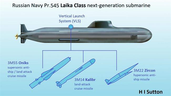 زیردریایی کلاس Laika، که عنوان آن از نام نژاد یک سگ برفی سیبریایی (هاسکی) گرفته شده، اولین زیردریایی تهاجمی کاملاً جدید روسیه در نزدیک به 50 سال گذشته است.
