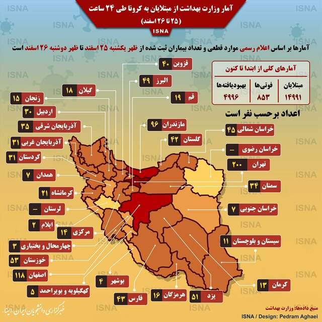 جدیدترین آمار مبتلایان به کرونا بهتفکیک استان‌ها +نقشه