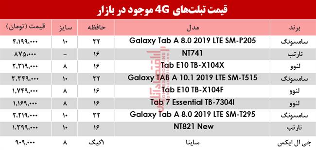 تبلت 4 جی