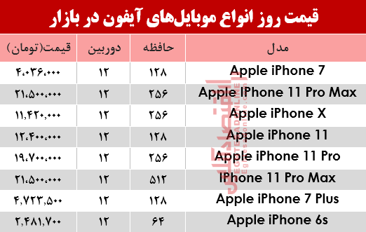 موبایل آیفون