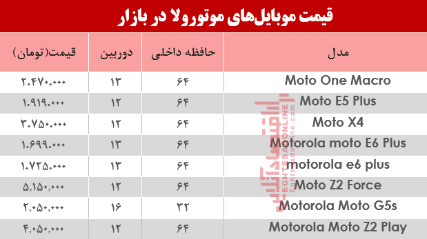 موبایل موتورولا