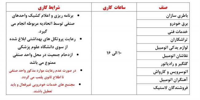 اعلام ساعت کاری واحد‌های صنفی در بخش خودرو