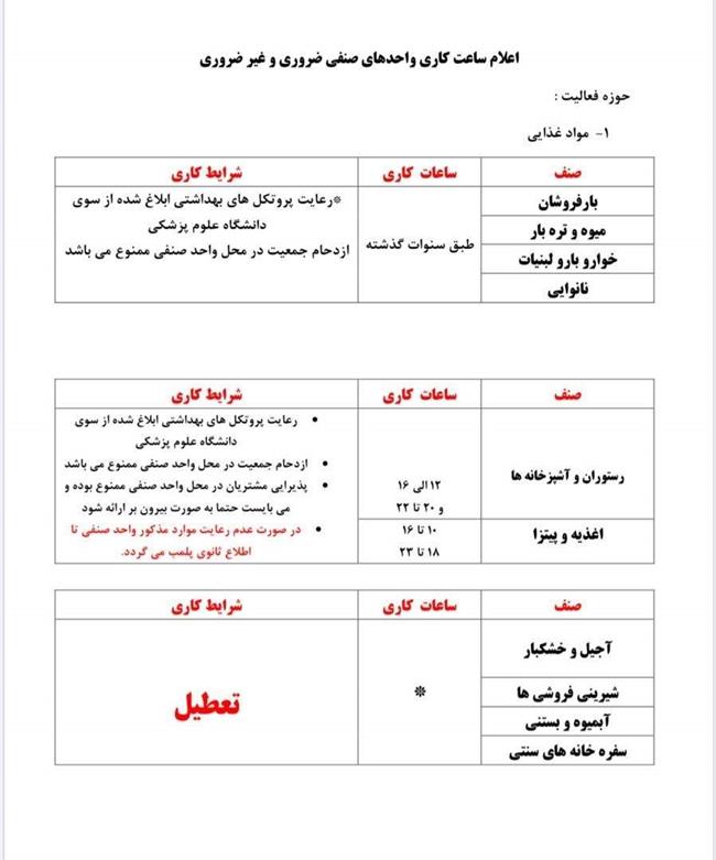 جزئیات ساعت کار صنوف غذایی و خدماتی تا 20 فروردین + جدول