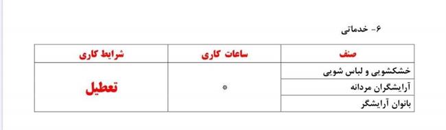 جزئیات ساعت کار صنوف غذایی و خدماتی تا 20 فروردین + جدول