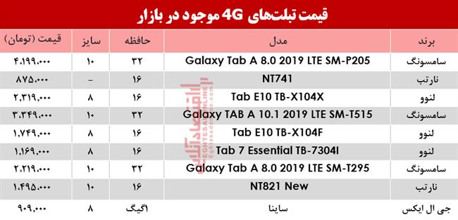 تبلت4 جی