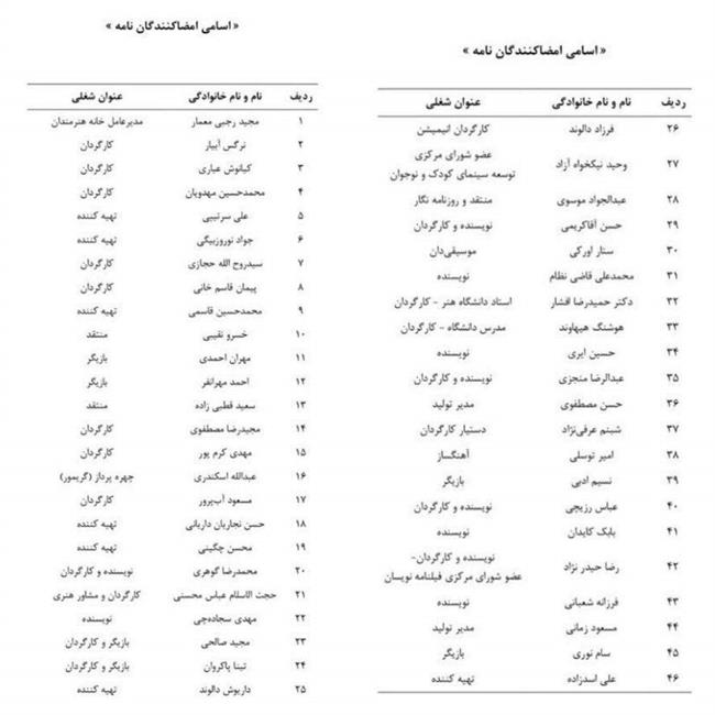 سرمایه گذار فیلم شهرزاد نمی‌تواند به مرخصی بیاید/ محمد امامی هنوز متهم است