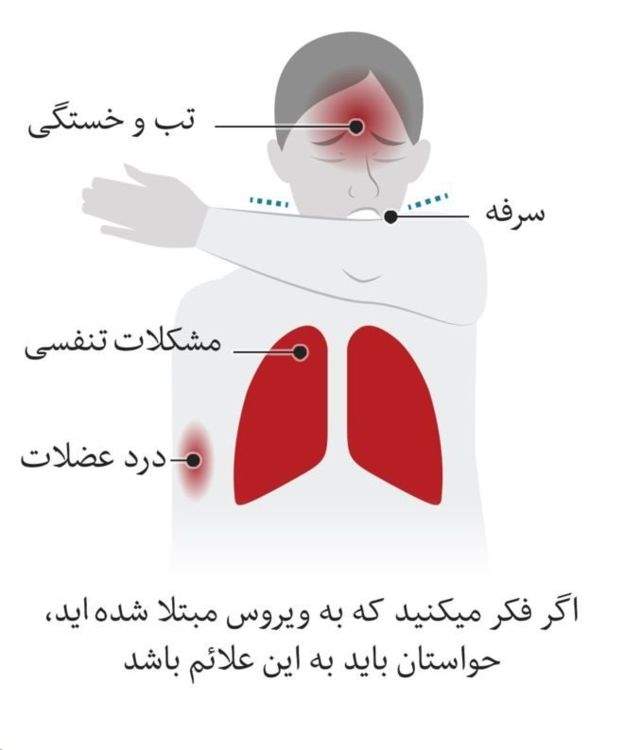 خطر کرونا برای مردان بالای 50 سال بیشتر است؟