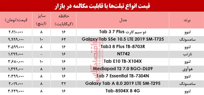 تبلت مکالمه