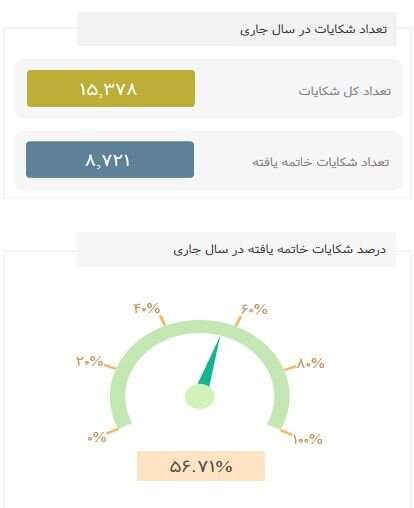 f5ODHbIJbCxB