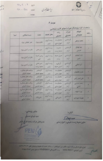 رد پای هوشنگ ضیایی در یک طرح بی‌سرانجام یک میلیارد تومانی