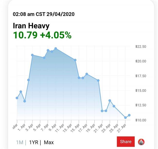 انرژی