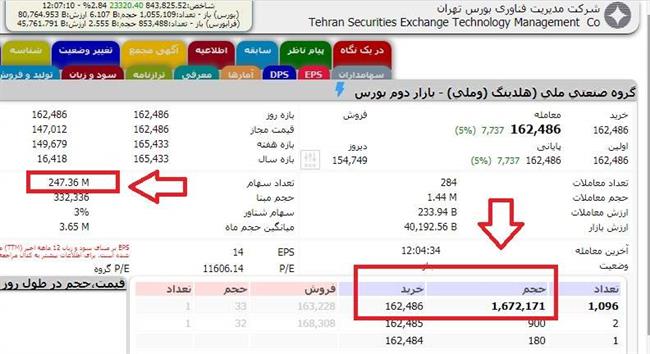 کفش ملی