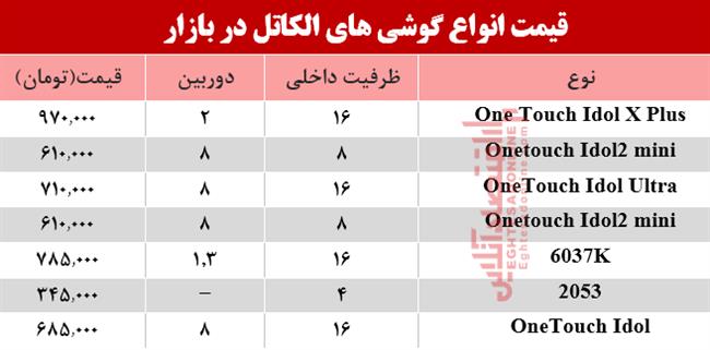 موبایل الکاتل