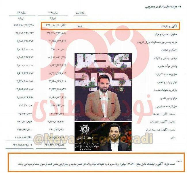 درآمد میلیاردی احسان علیخانی از تبلیغات یک شرکت! +عکس