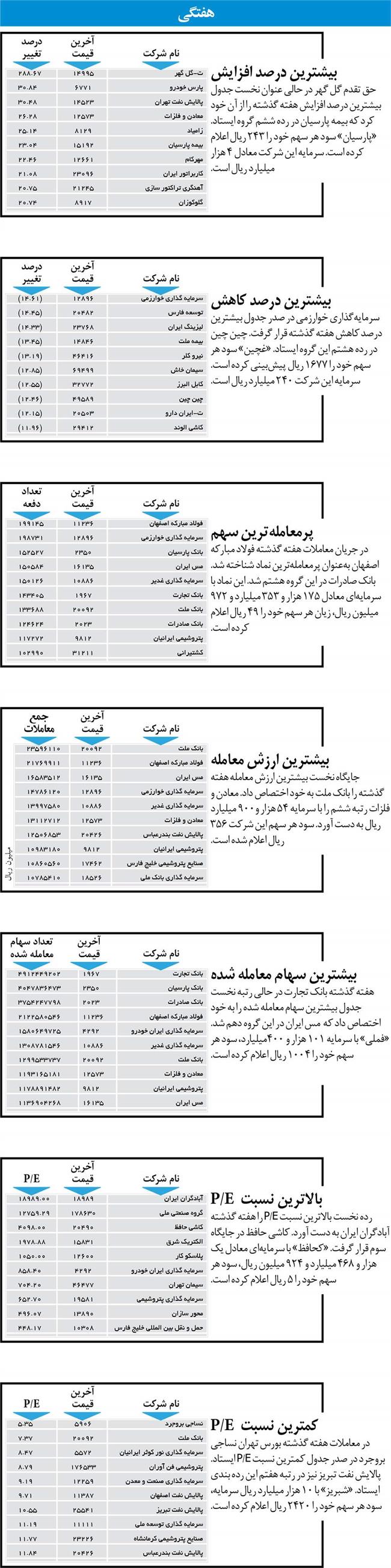 j2 copy