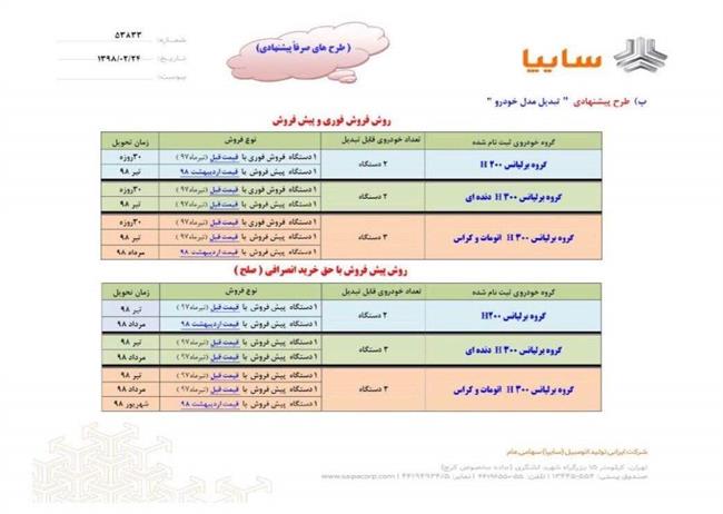 خودروهای جایگزین برلیانس