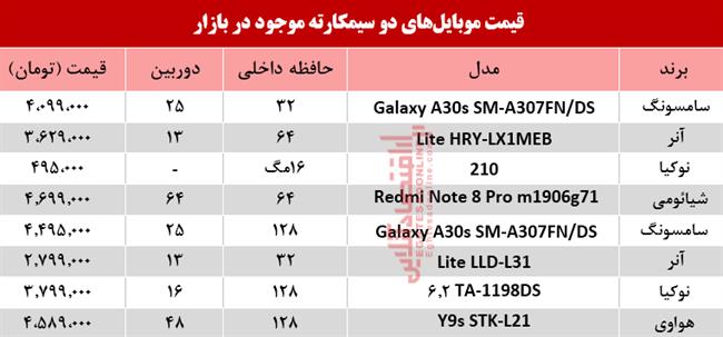 موبایل دوسیمکارت