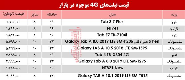 تبلت 4 جی