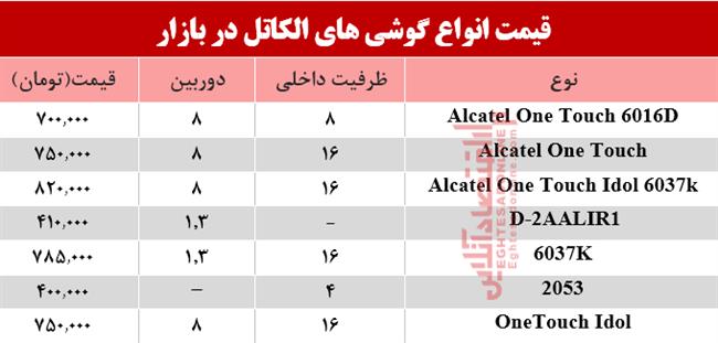 موبایل الکاتل