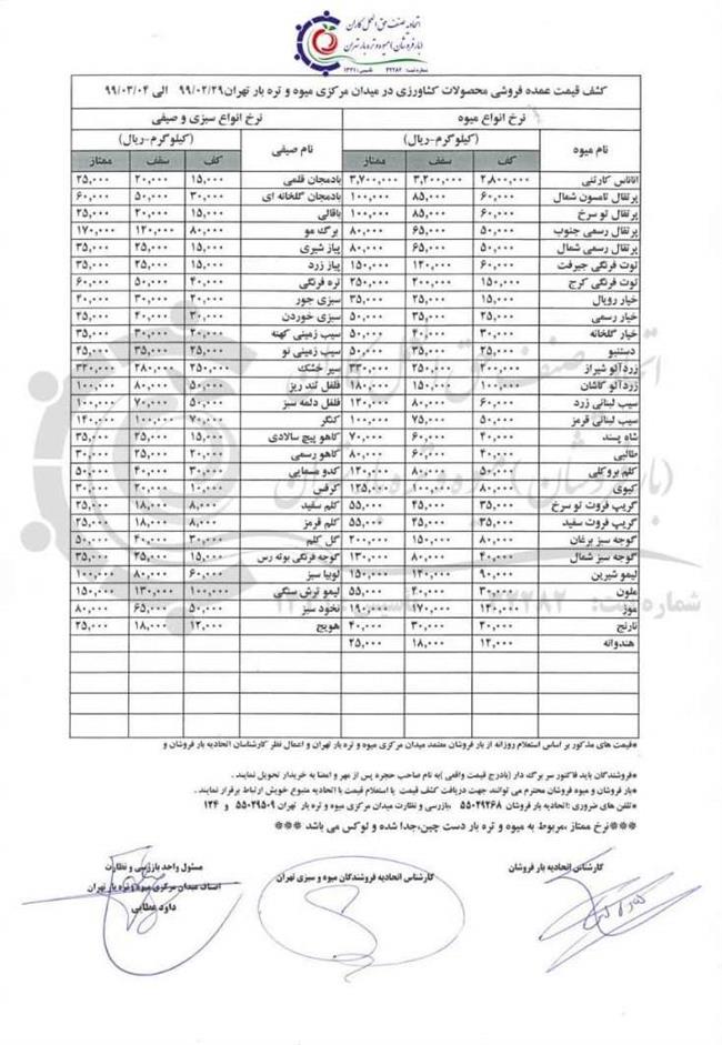 میوه ارزان‌تر از 5هزار تومان در بازار نیست! +قیمت ها