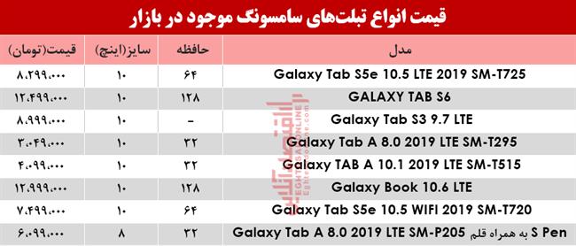 تبلت سامسونگ