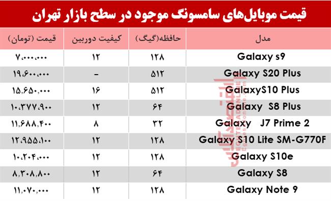 موبایل سامسونگ