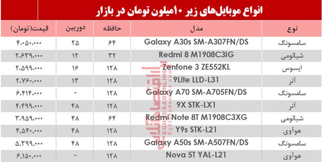 موبایل زیر 10 میلیون