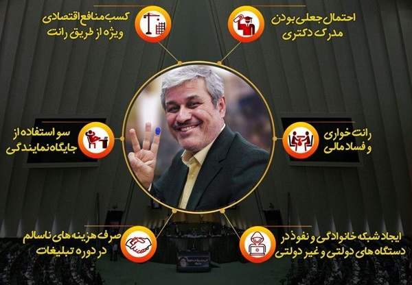 شورای نگهبان در آزمون بررسی صلاحیت «تاجگردون» رد شد؛ حالا نوبت مجلس است! شورای نگهبان در آزمون بررسی صلاحیت «تاجگردون» رد شد؛ حالا نوبت مجلس است!