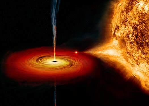 سیاه چاله‌ای که مواد داغ به فضا پرتاب می‌کند