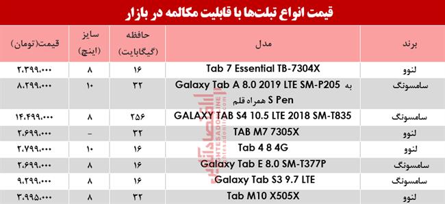 تبلت مکالمه