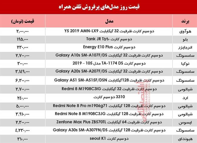 قیمت موبایل