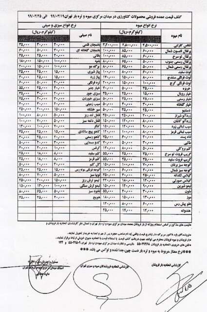 قیمت گیلاس در بازار؛ 20 هزار تا 100 هزارتومان قیمت گیلاس در بازار؛ 20 هزار تا 100 هزارتومان