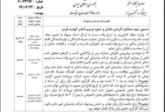 مصوبه ستاد تنظیم بازار برای عرضه ذخایر گوشت منجمد