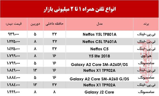 موبایل