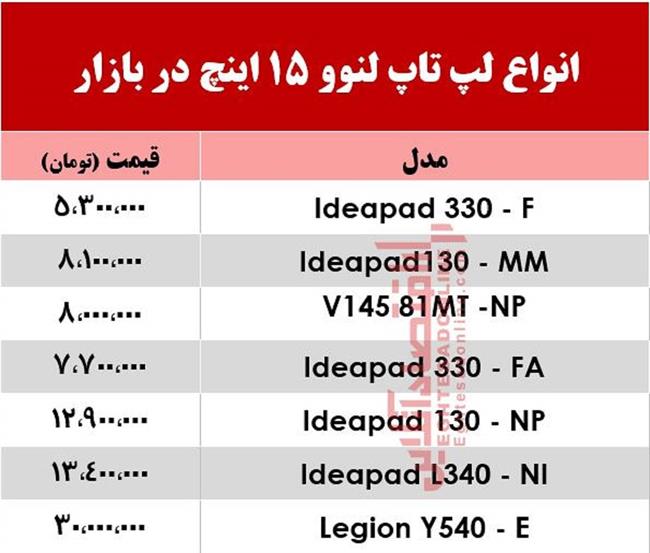 لنوو لپ تاپ