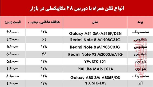 موبایل عکاسی