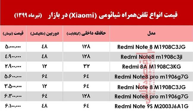 شیائومی