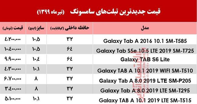 تبلت سامسونگ